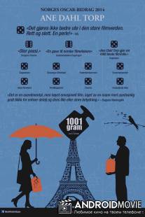 1001 грамм / 1001 Gram