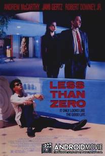 Меньше нуля / Less Than Zero