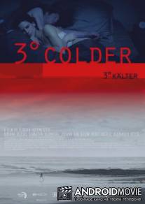 На 3 градуса холоднее / 3° kalter