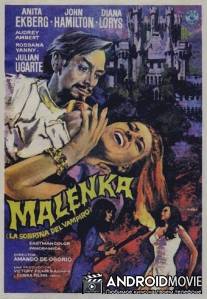 Маленка: Клыки живых мертвецов / Malenka